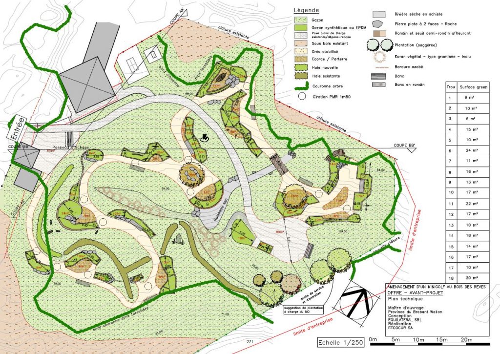Conception et réalisation d’un mini golf au Bois Des Rêves
